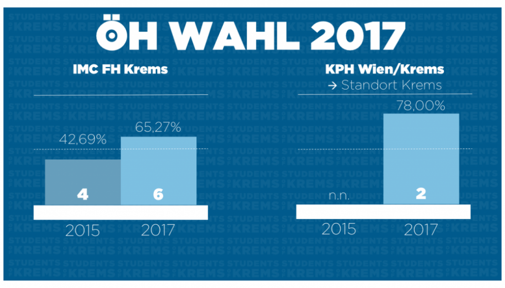S.O.Krems_Results_v1 web5
