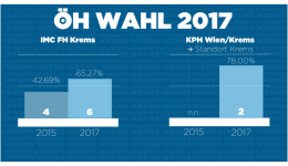 S.O.Krems_Results_v1 web5